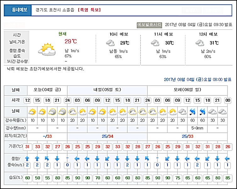 ****미처버린 붕어들 허프로 조황정보**** : 낚시사랑