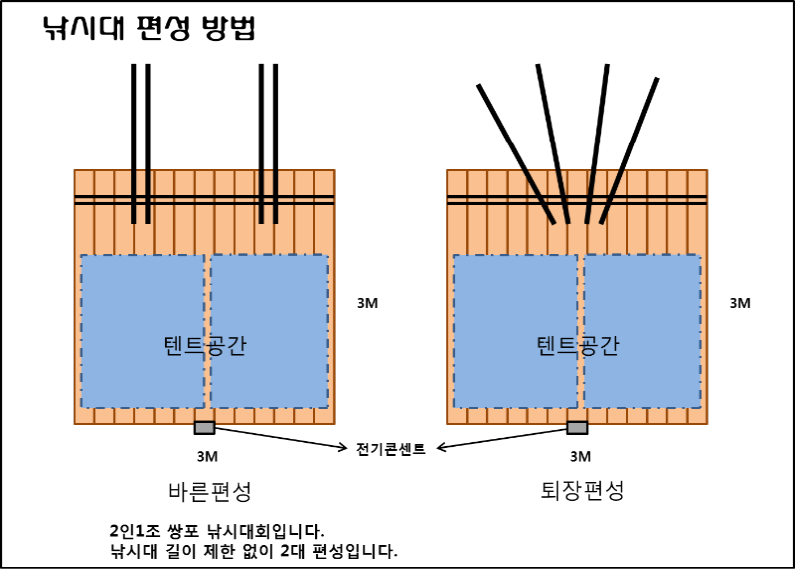 [크기변환]규정1.png