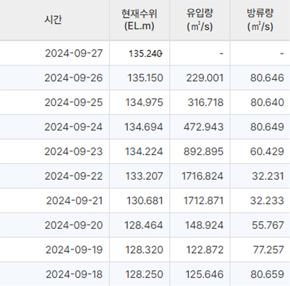 화면 캡처 2024-09-27 103217.jpg