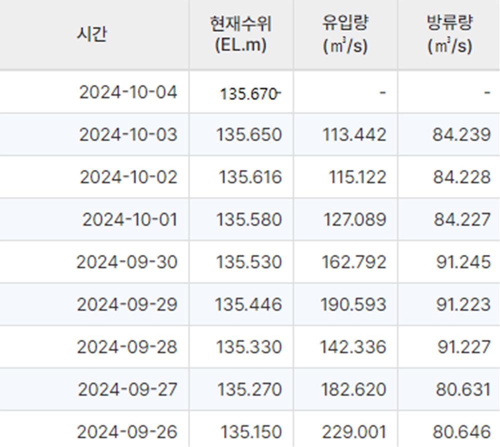 화면 캡처 2024-10-04 182654DDD.jpg