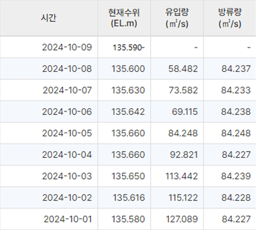 화면 캡처 2024-10-09 171755.jpg