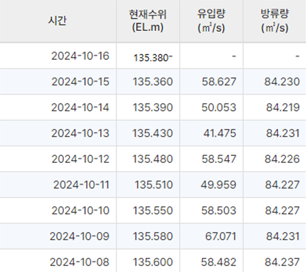 화면 캡처 2024-10-16 115304.jpg