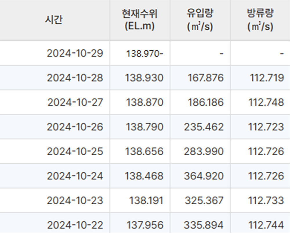 화면 캡처 2024-10-29 133758.jpg