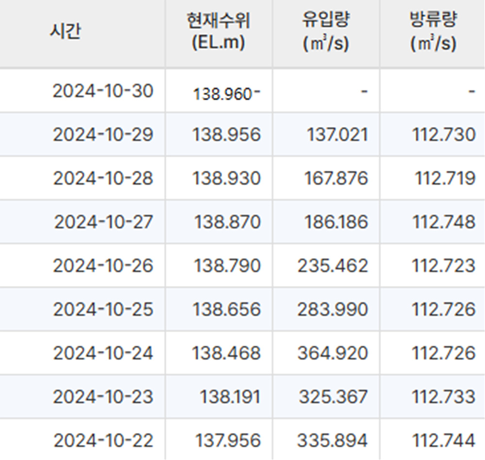 화면 캡처 2024-10-30 201955.jpg